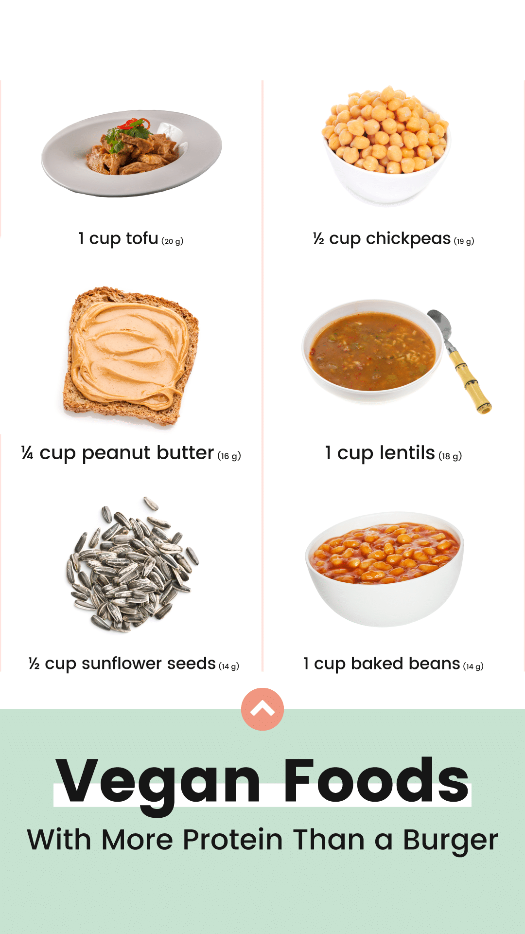 12 Vegan Foods With More Protein Than a Burger