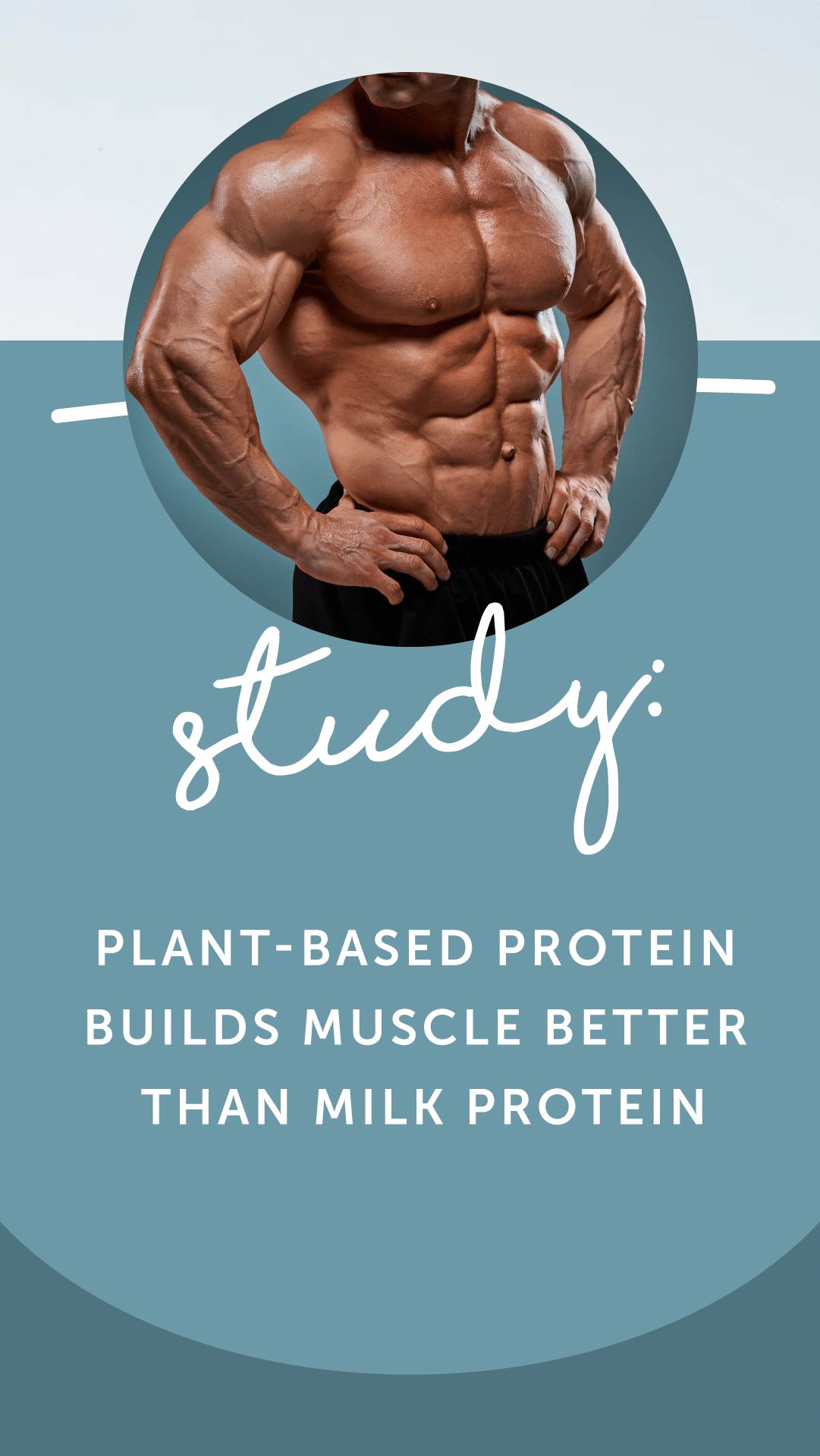 STUDY: Plant-Based Protein Builds Muscle Better Than Milk Protein